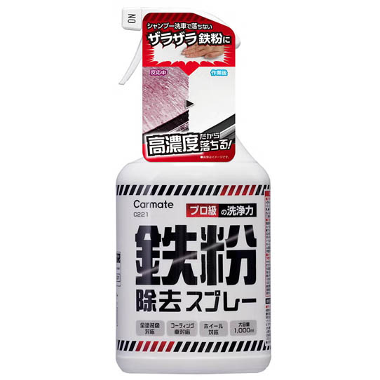 產品詳細資料